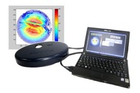 Sistema POLUX, el dispositiu fotomètric mòbil creat per Snelloptics per mesurar la quantitat i la qualitat de llum de la via pública.