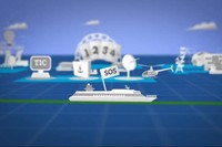 Simulació del projecte europeu Monalisa 2.0.