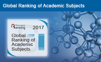 Logotip del Shangai Ranking's Global Ranking of Academic Subjects 2017