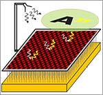 figura esquemàtica d&rsquo;un possible metamaterial