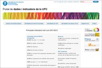 Pàgina inicial de nou web Portal de dades i indicadors